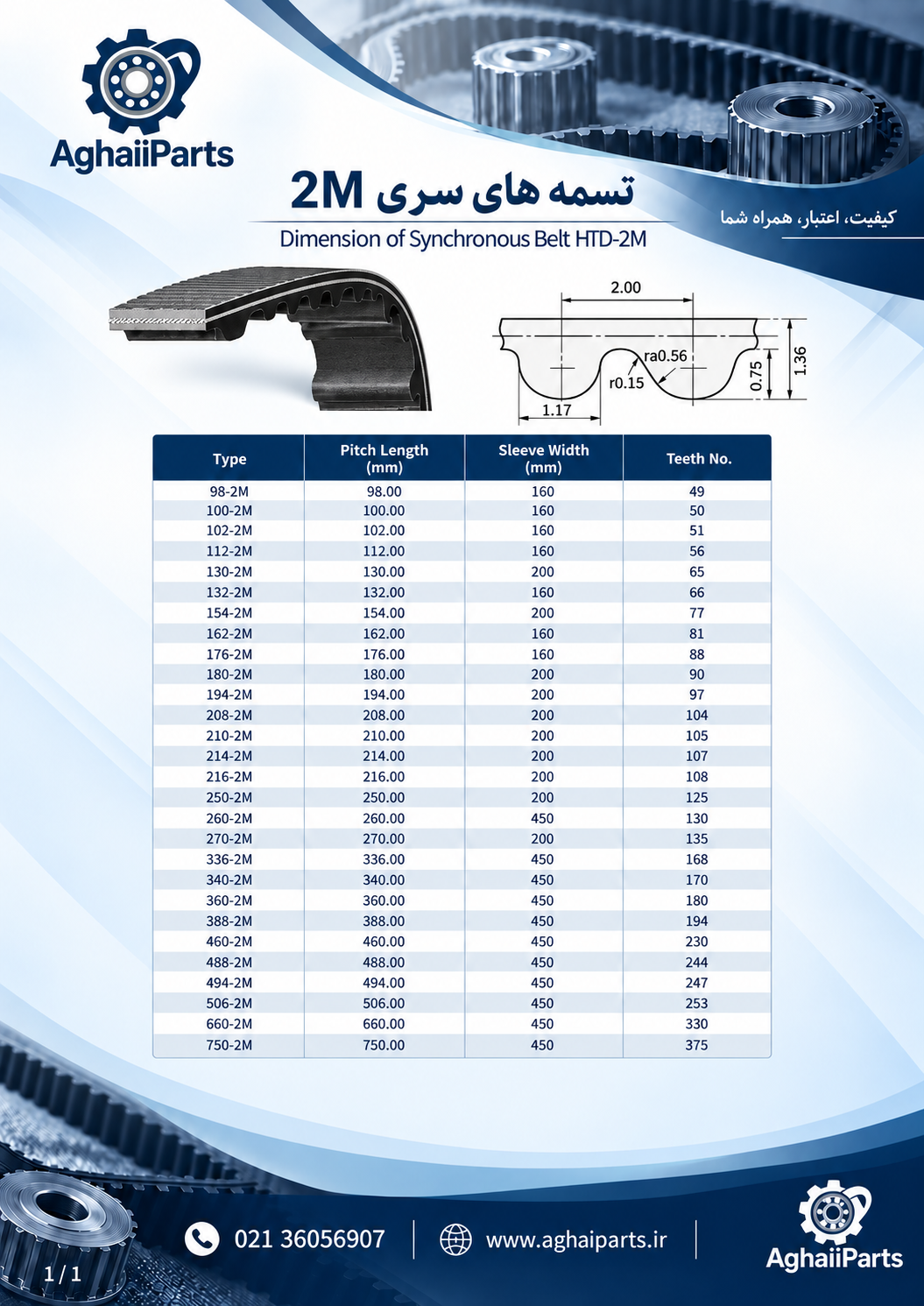 کاتالوگ تسمه تایمینگ صنعتی آقایی پارت سری 2M